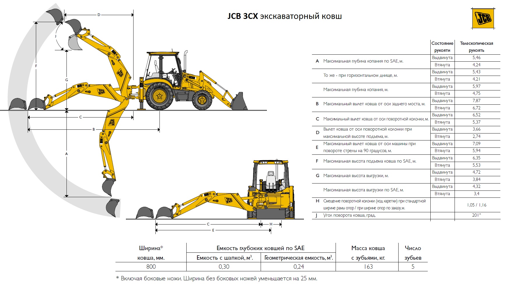 Excavators-Loader JCB 3CX